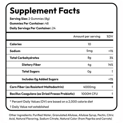 Peachy Men Clean Sugar-Free Pre+Probiotic Fiber Gummies