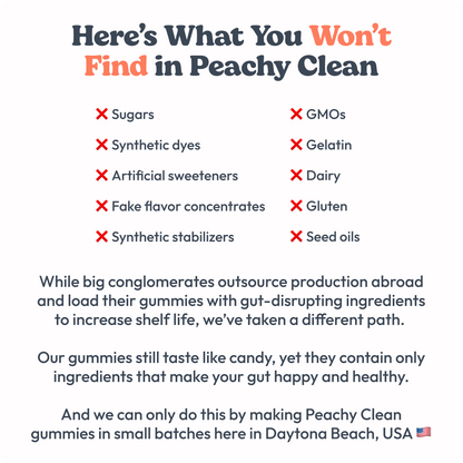 Peachy Men Clean Sugar-Free Pre+Probiotic Fiber Gummies